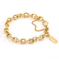 Armbanden
